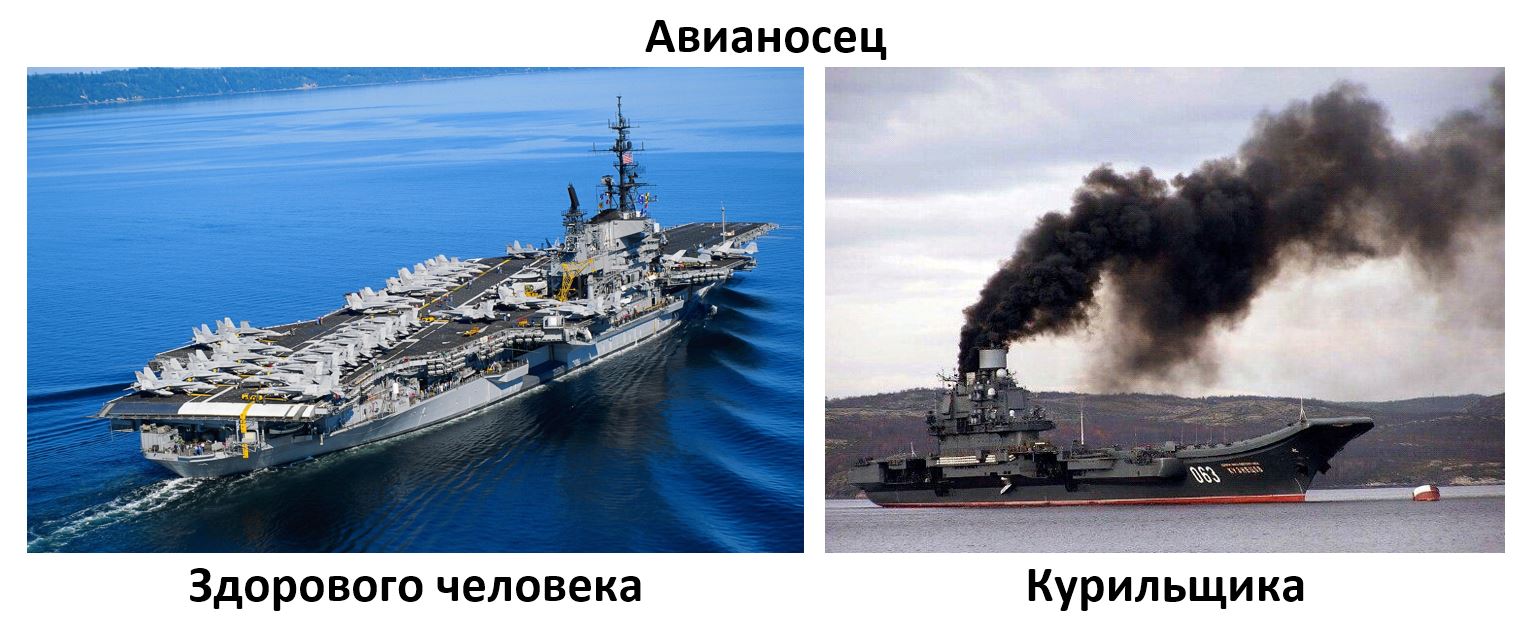 Дети адмирала кузнецова судьба